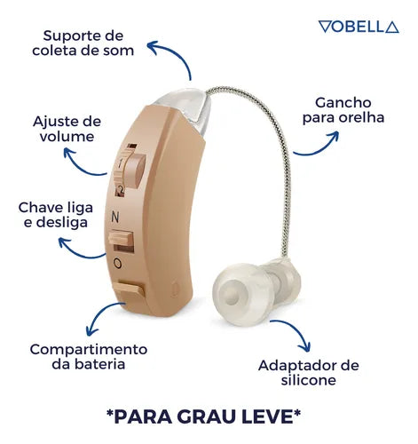 Audífono Amplificador Para Sordos